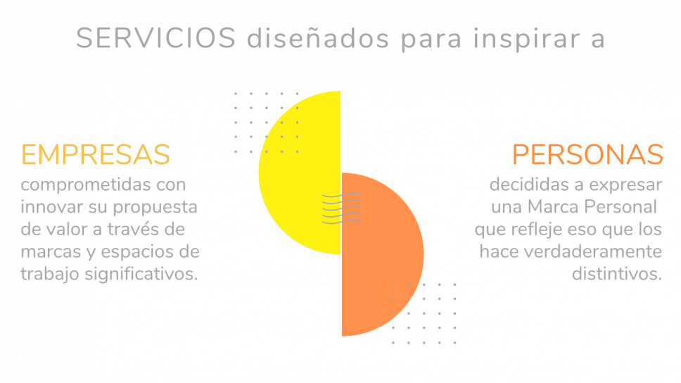 servicios brandlosophy